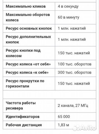 Беспроводная мышь