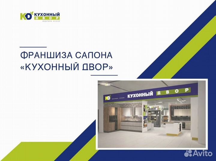 Франшиза. Кухни на заказ. Готовый бизнес