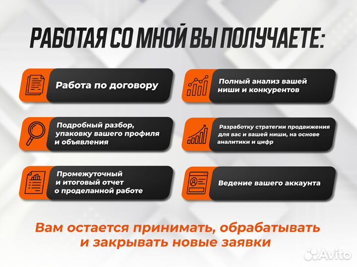 Авитолог Услуги авитолога
