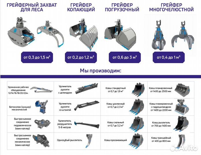 Грейфер копающий для JCB JS300