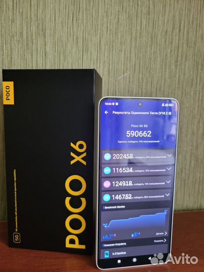 Xiaomi Poco X6, 12/256 ГБ