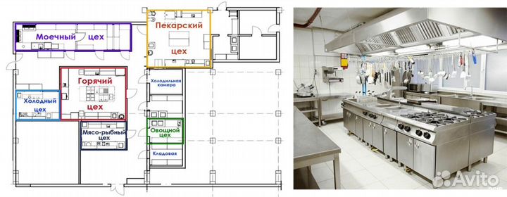 Шкаф морозильный Apach Cook Line F1400BT DOM plus