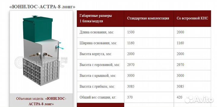 Септик Юнилос Астра 8 лонг самотечная с доставкой