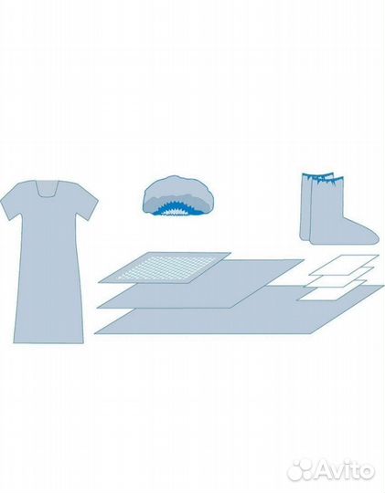 Акушерский набор. Набор для рожениц