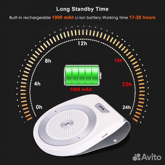 Автомобильный комплект беспроводной связи