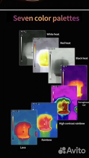 Тепловизионная камера для смартфона UTi120MS