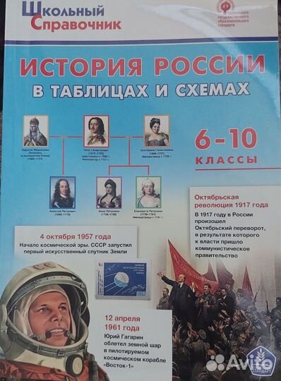 Справочник по истории