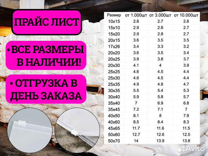 Матовые пакеты ZIP lock