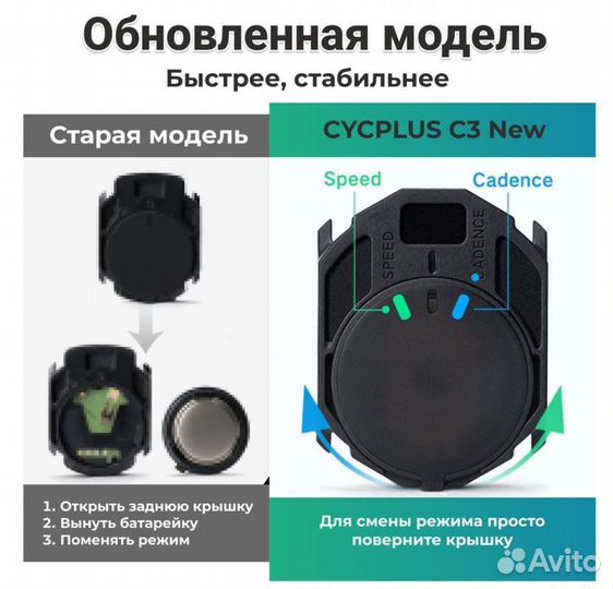 Датчик скорости и каденса