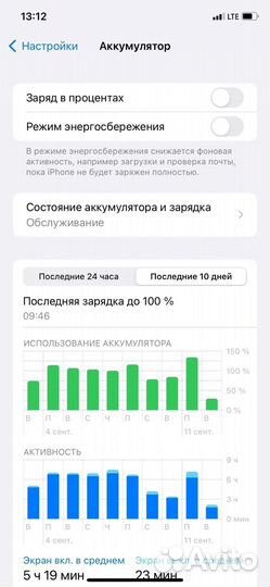 iPhone Xr, 128 ГБ