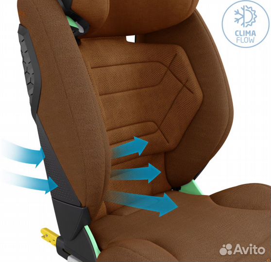 Автокресло maxi cosi Rodifix Pro 2 15-36 кг