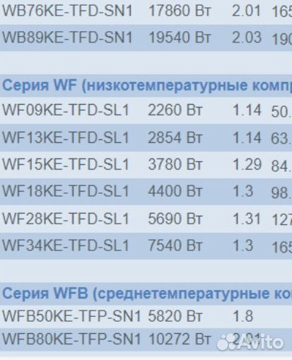 Аналог холодильного компрессора Copeland