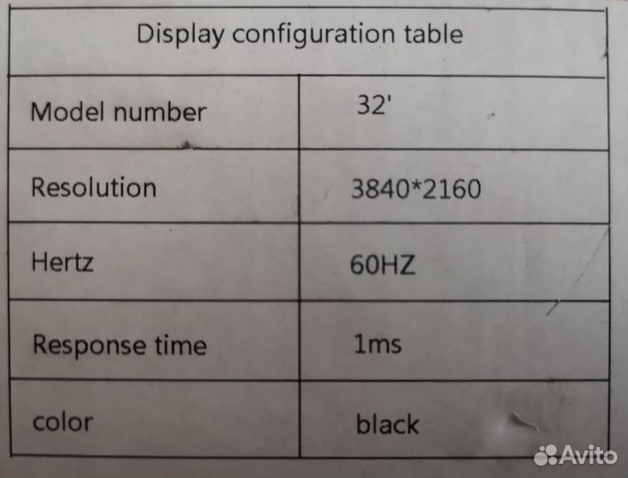 Монитор 32 дюйма 4K IPS