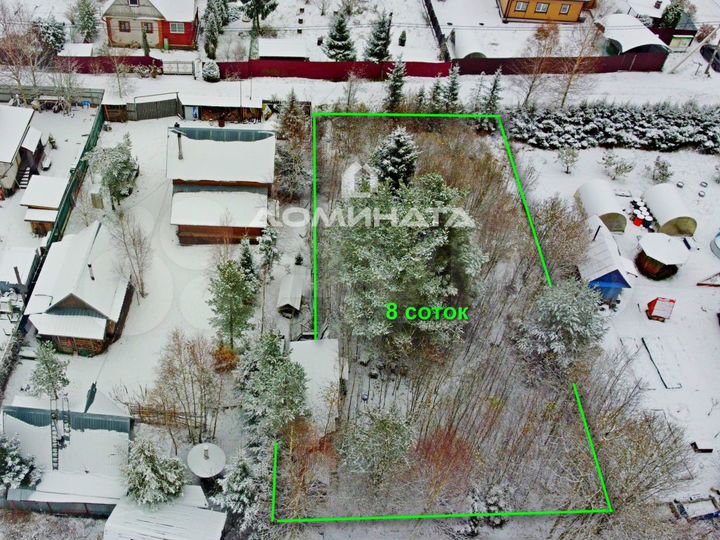 Участок 8 сот. (СНТ, ДНП)