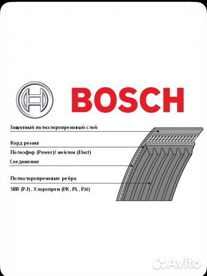 Bosch Ремень поликлиновой, арт. 1987947854