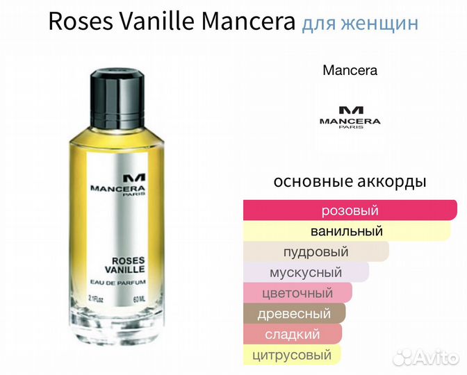 Roses Vanille Mancera 10 мл