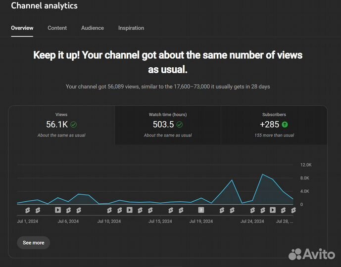 SMM специалист /Маркетолог /Продвижение в соцсетях