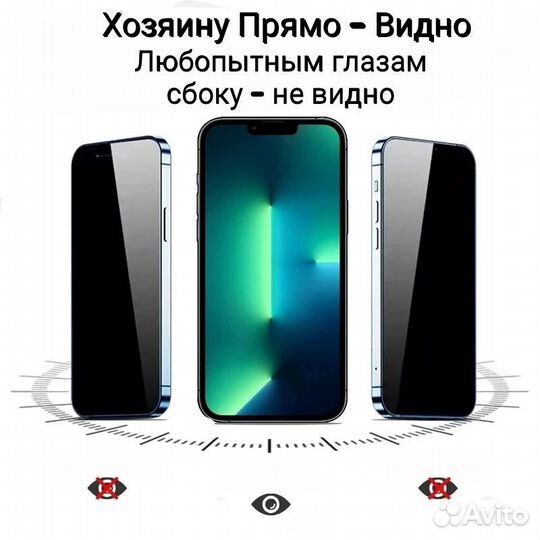 Защитное стекло iPhone 11 xr Антишпион