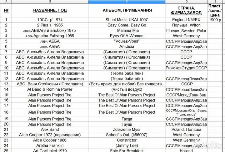 Пластинки виниловые 1 из 5 на 23.07.23 (229)