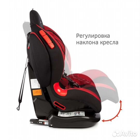 Автокресло Siger Кокон-Isofix 9-25 кг