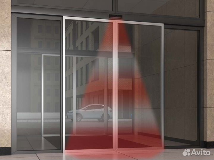 Автоматические раздвижные двери