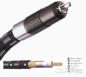 Межблочный кабель Real Cable reflex/ 3.0m (арт.319