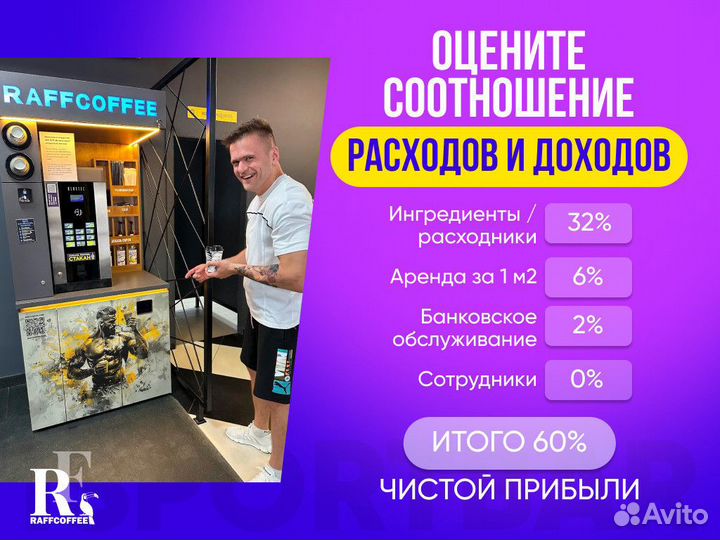 Кофейня самообслуживания прибыль с 1 дня