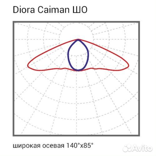 Светодиодный дорожный светильник Диора 