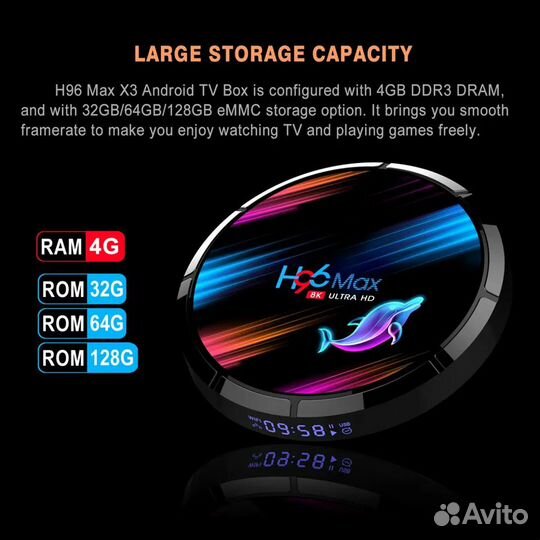 Тв Бокс H96 Max X3 Amlogic новый ATV Ugoos
