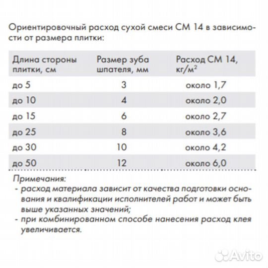 Клей Церезит см 14