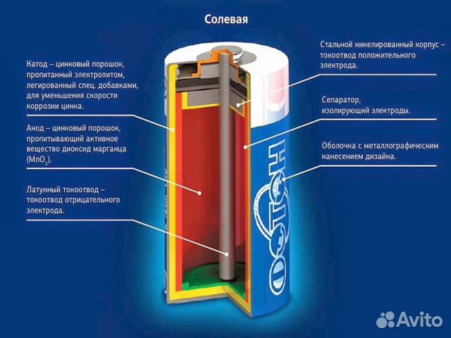 Батарейка солевая Panasonic, renata, Varta, Kodak