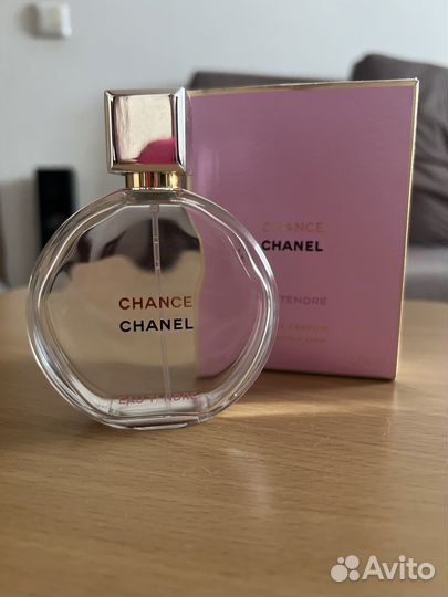 Пустые флаконы от духов