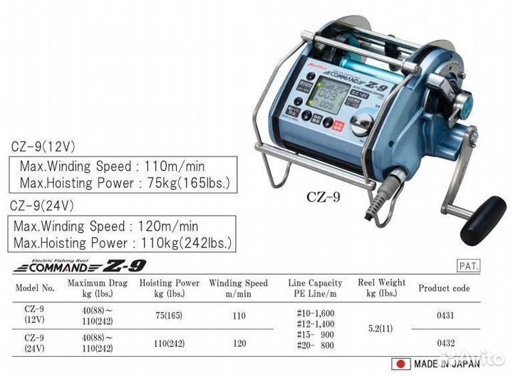 Катушка электрическая miyamae command CZ-9 DC12V)