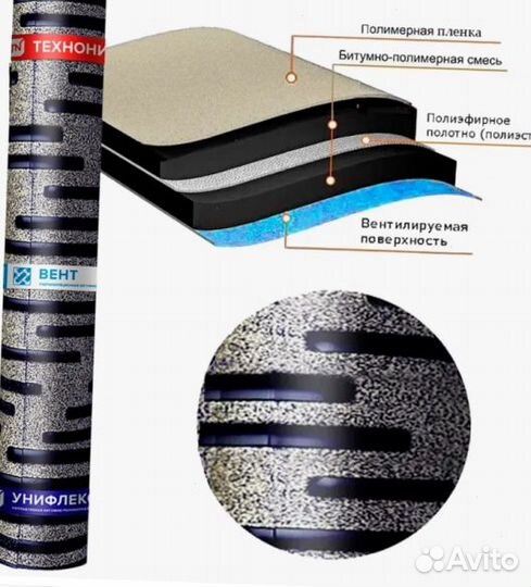 Наплавляемая Кровля Унифлекс Вент Эпв
