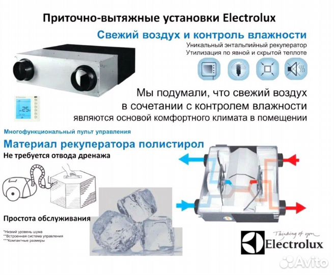 Приточно-вытяжная установка Electrolux Epvs 450