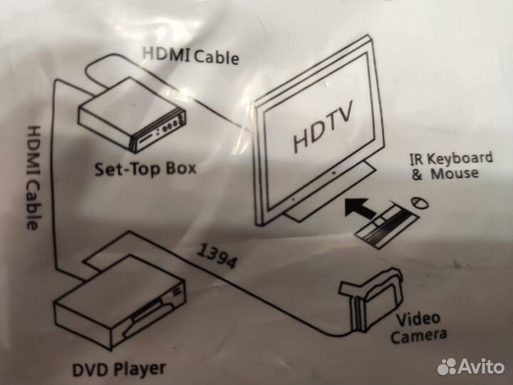 Кабель hdmi-hdmi 5 метров