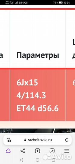 Nordman RS2 SUV 195/55 R15