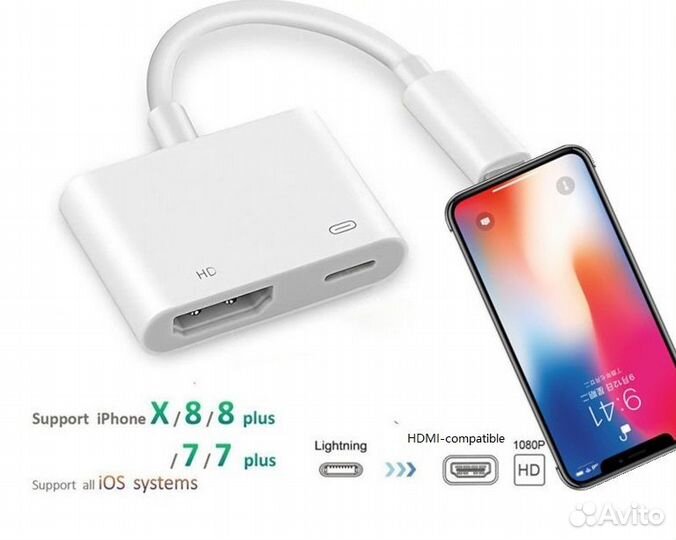 Адаптер Lighting для iPhone/hdmi