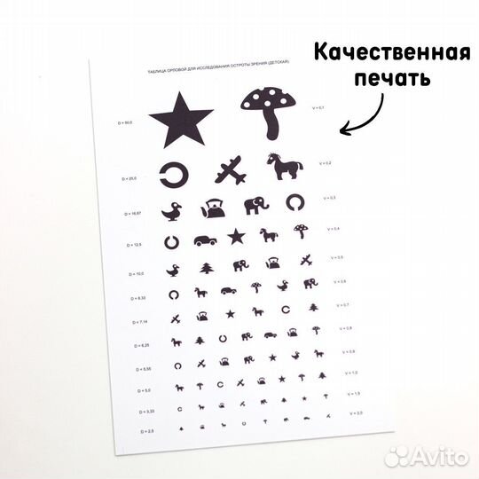 Таблица Орловой для проверки зрения 480х300 мм кре