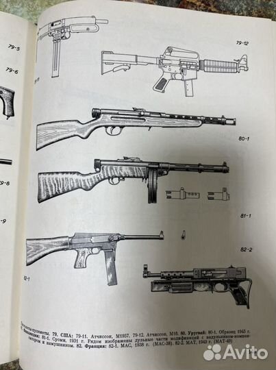 Книги Винтовки и автоматы