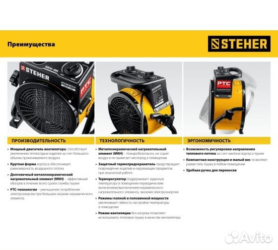 Пушка тепловентилятор steher 3 кВт мкн SEK-5R