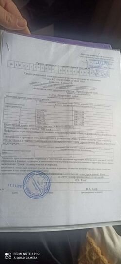 Участок 5 сот. (ИЖС)