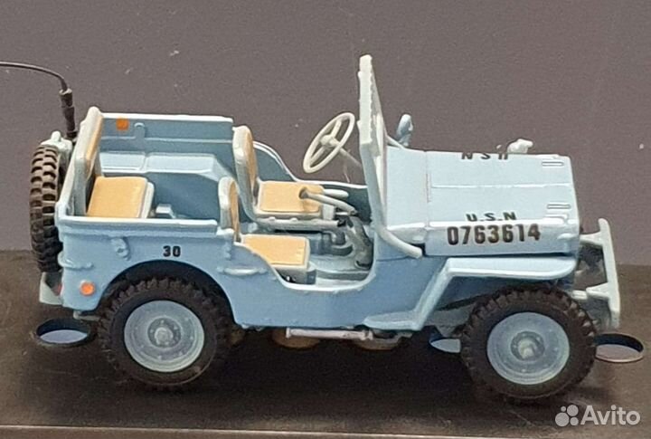 Модель автомобиля