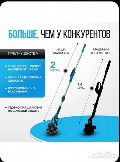 Шлифовальная машина жираф бу