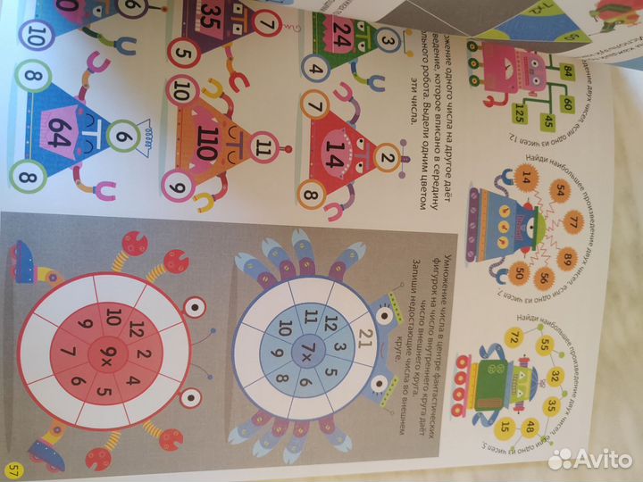 Таблица умножения