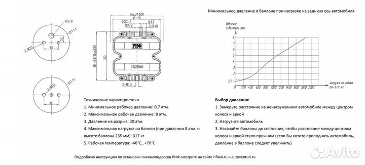 Пневмоподвеска для Mitsubishi L200 2015+