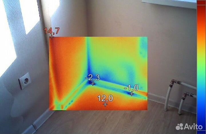 Энергоаудит. Обследование проверка тепловизором