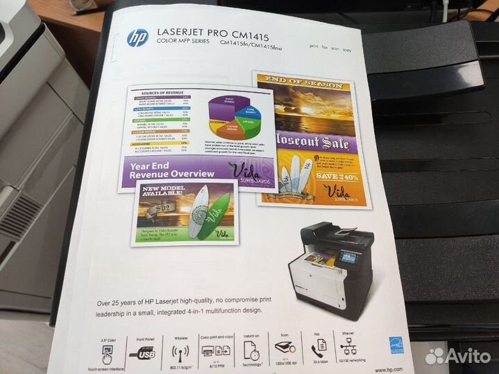 Мфу HP LaserJet Pro CM1415fnw лазерное цветное