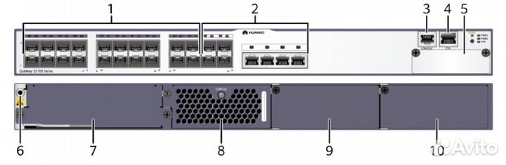Новые коммутаторы Huawei S5700-28C-EI-24S