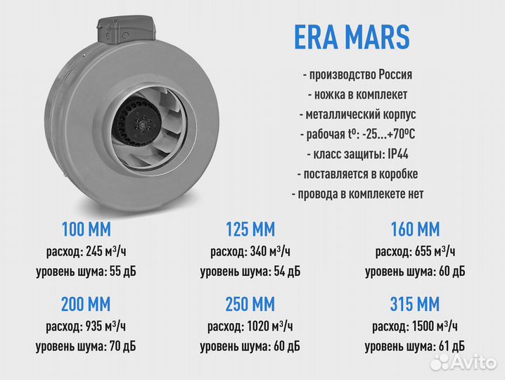 Канальный вентилятор